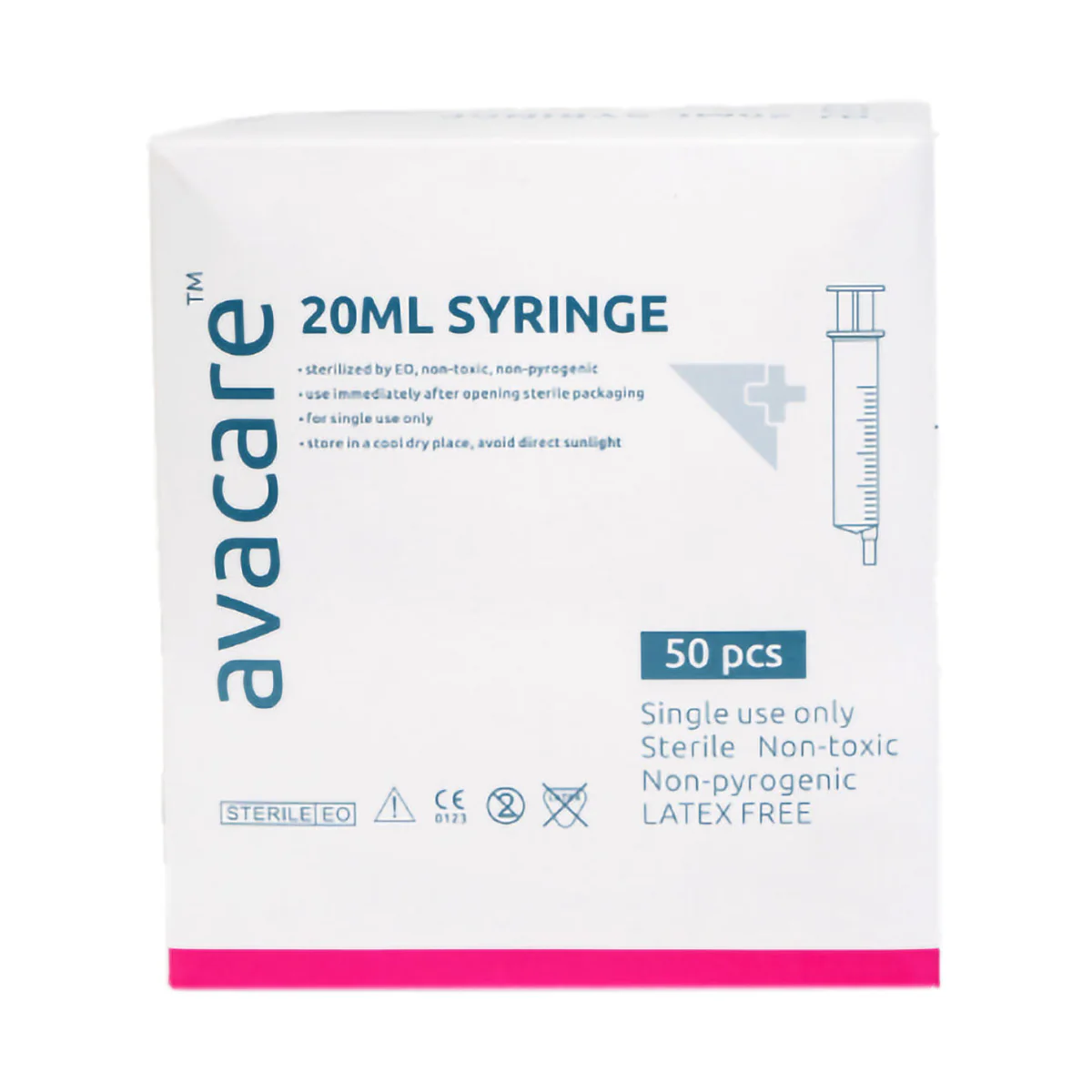 Syringes